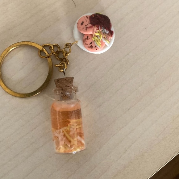 Wallet Keychain - Picture 3 of 4